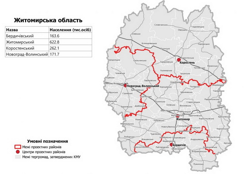 Місцеві вибори у Бердичівську районну раду – під загрозою зриву