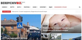 Спрощена карта сайту Новини Бердичева для відвідувачів порталу Карта сайта