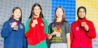 Бердичівлянка Крістіна Півень завоювала бронзу на Чемпіонаті світу Крістіна Півень завоювала бронзу