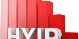 Що таке HYIP і як їх шукають інвестори hyip