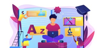 Інтерактивні STEM-засоби для навчання та досліджень Навчання та дослідження