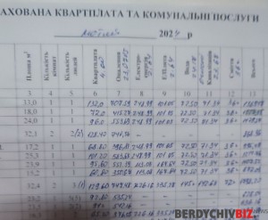 Квартплата