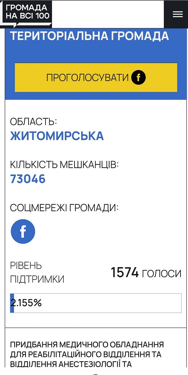 Результат активності бердичівлян
