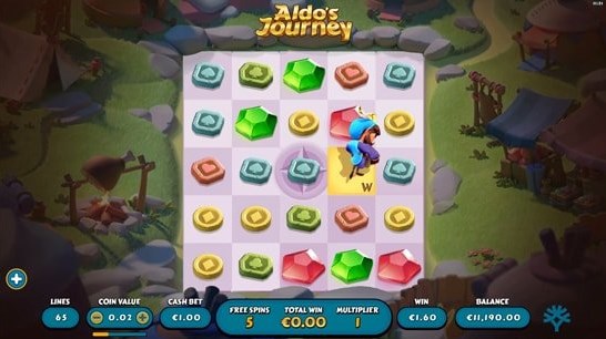 Огляд слота Aldo's Journey