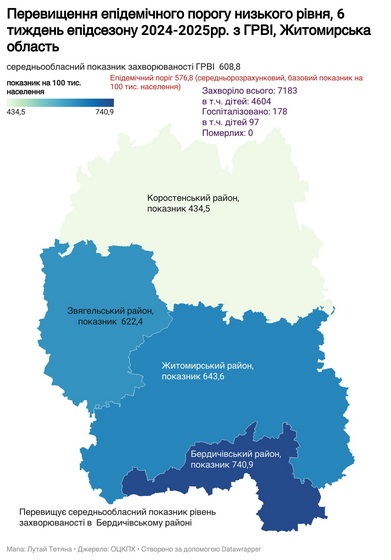 Райони з найгіршою ситуацією