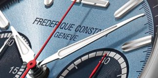 Frederique Constant Classics: Элегантность и инновации в новой коллекции 2025 года Frederique Constant Classics 2025: Обзор новой коллекции швейцарских часов