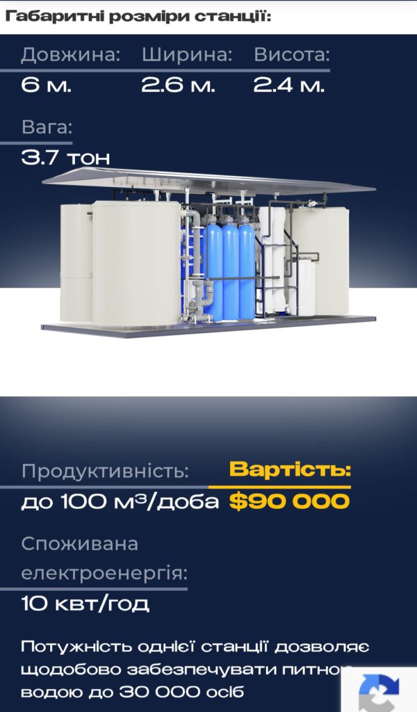 Очисна станція у Бердичеві