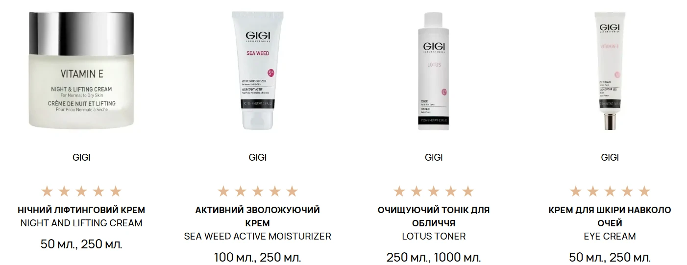 Лабораторний характер GIGI