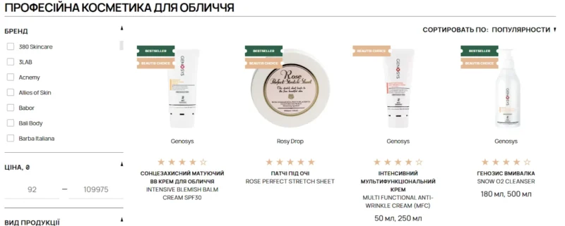 Доглядова косметика Ізраіль