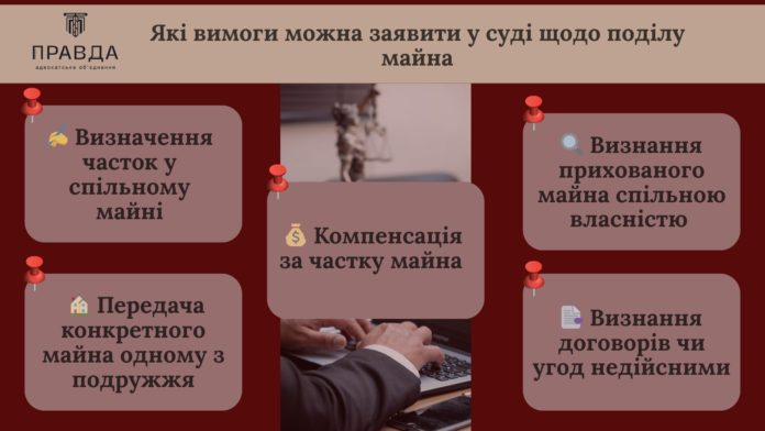 Поділ майна
