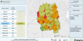 Райгородоцька громада Житомирщини у ТОП-6: індекс спроможності за рік виріс! Показники Райгородоцької громади
