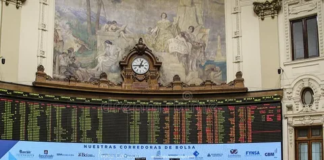 Фондові ринки 2026: глобальна волатильність, аналіз та прогнози фондові ринки