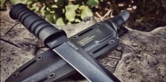 Ножі для походів: на що звернути увагу під час вибору Ніж
