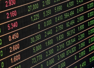 Світові ринки оцінюють інфляційні ризики: вплив на економіку та фінансову систему економіка